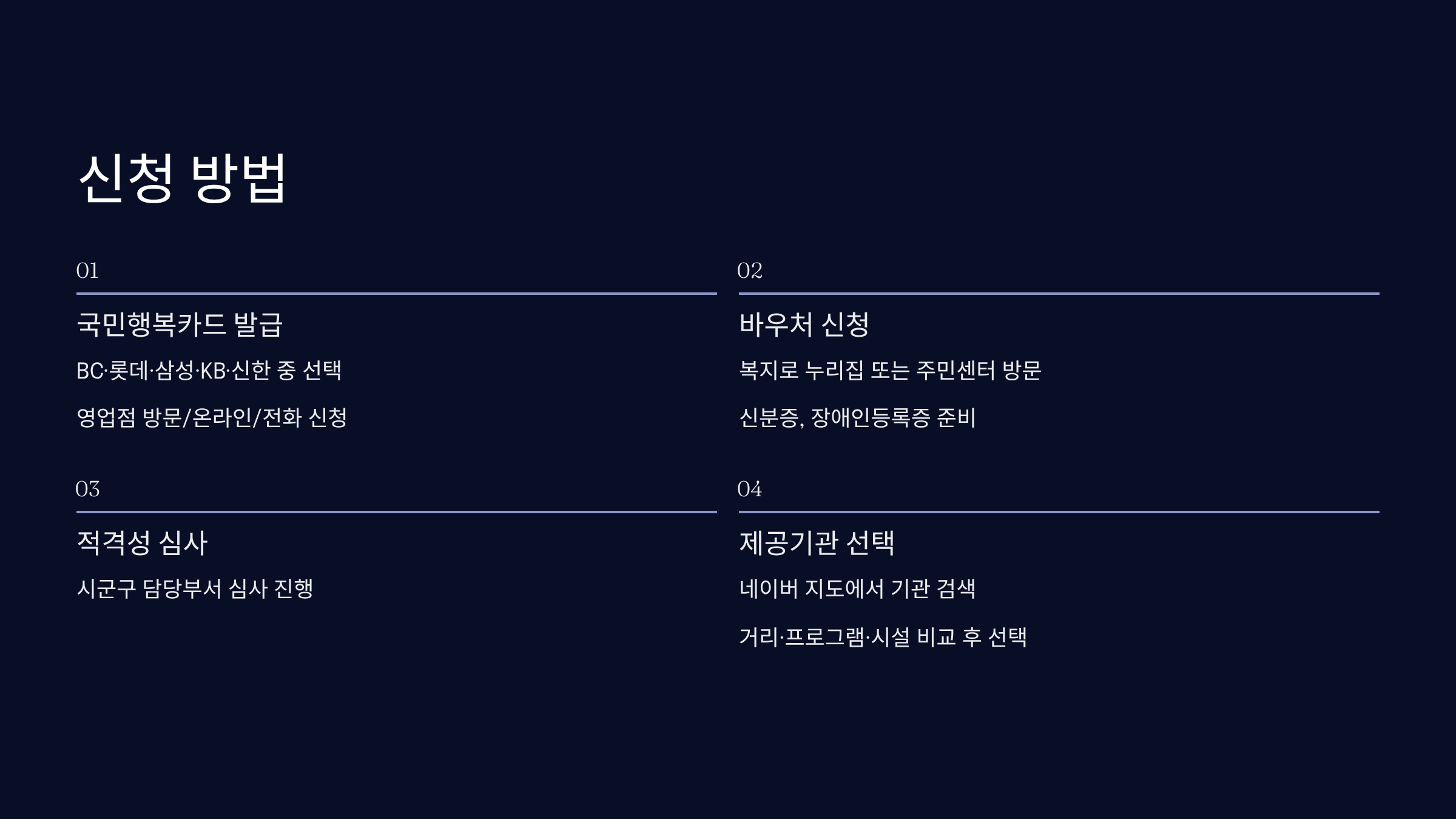 신청 방법과 필요 서류