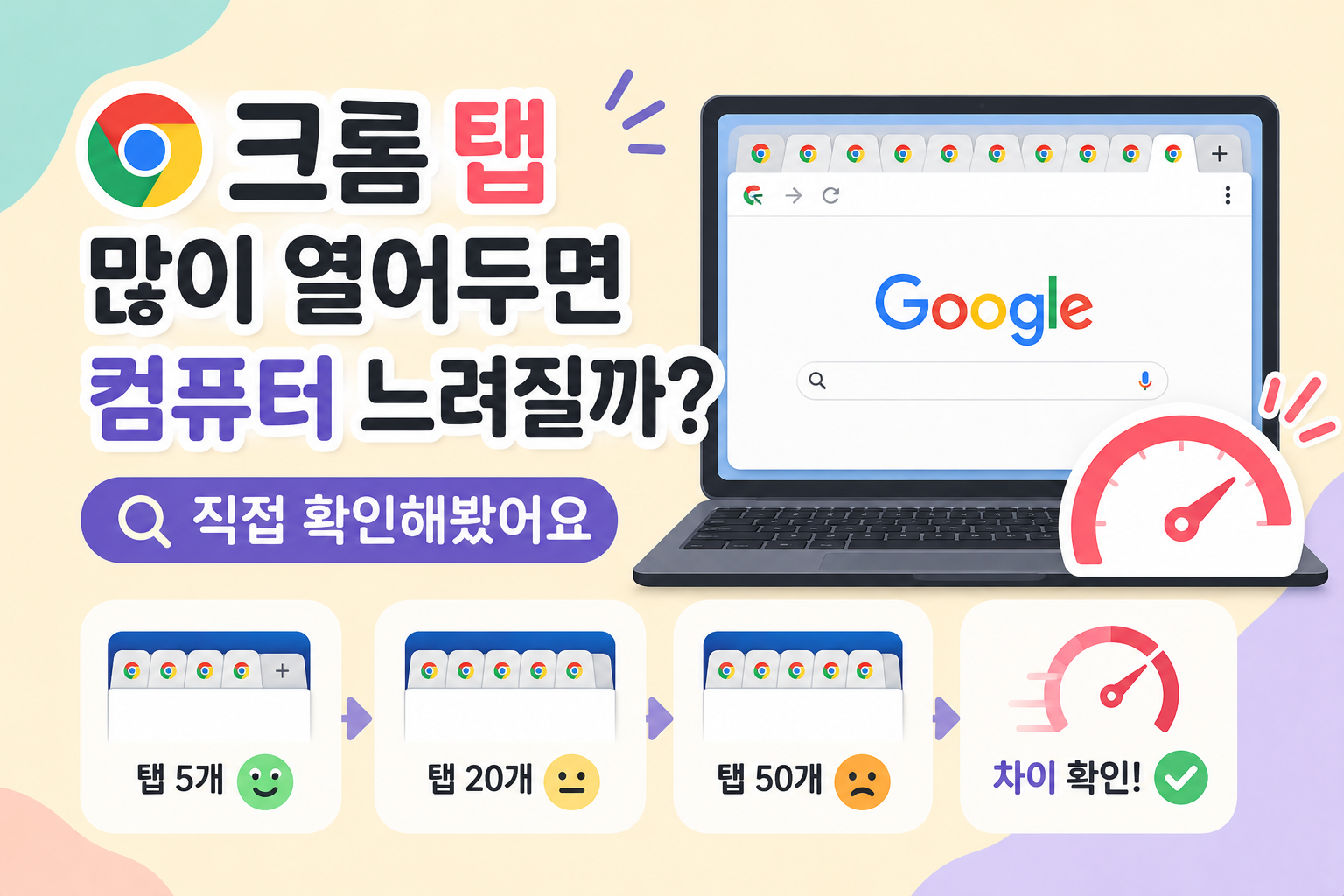 크롬 탭을 많이 열어두면