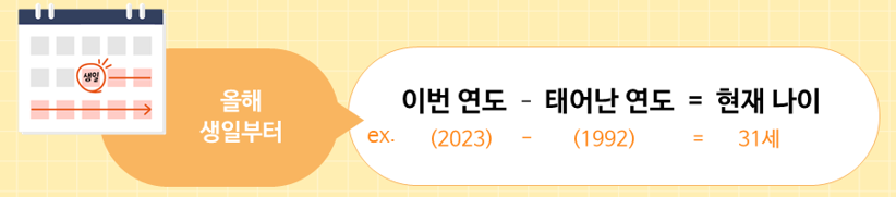 만나이 계산법(생일후)