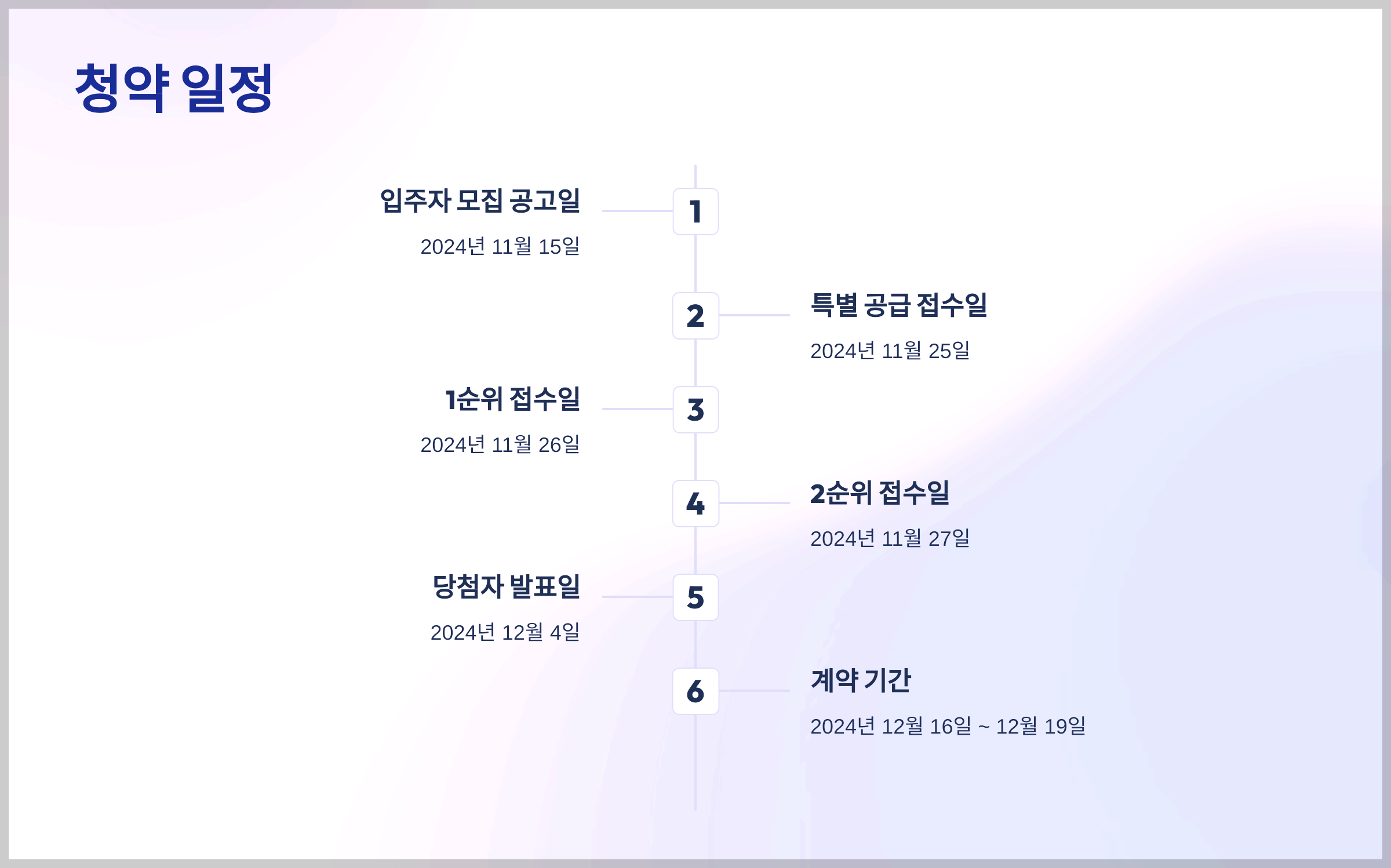 청약 일정