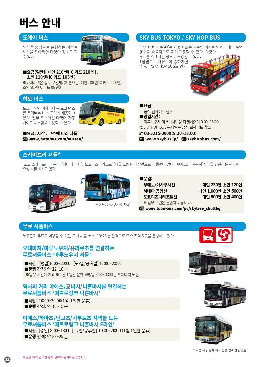 2025년도쿄관광지도12