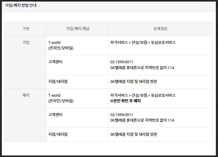 티월드 유심보호 SKT 서비스 가입 방법