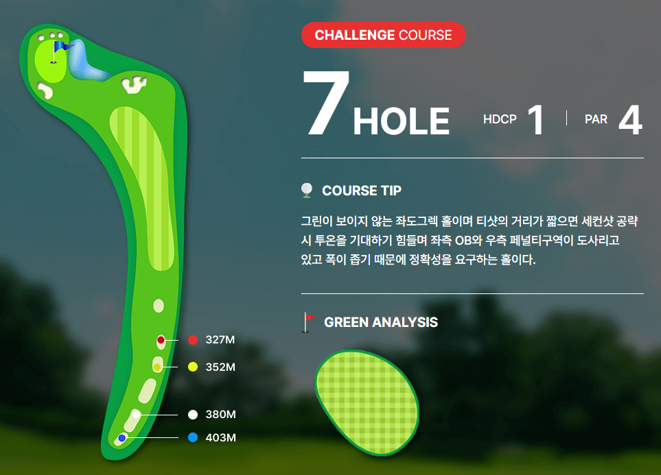 여주 컨트리클럽 챌린지코스 공략도 07
