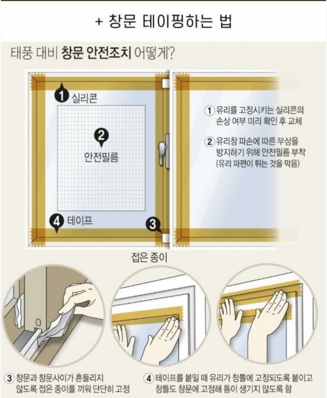 태풍 대비 유리창 보호