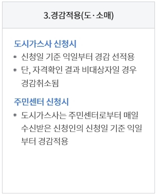 경감적용