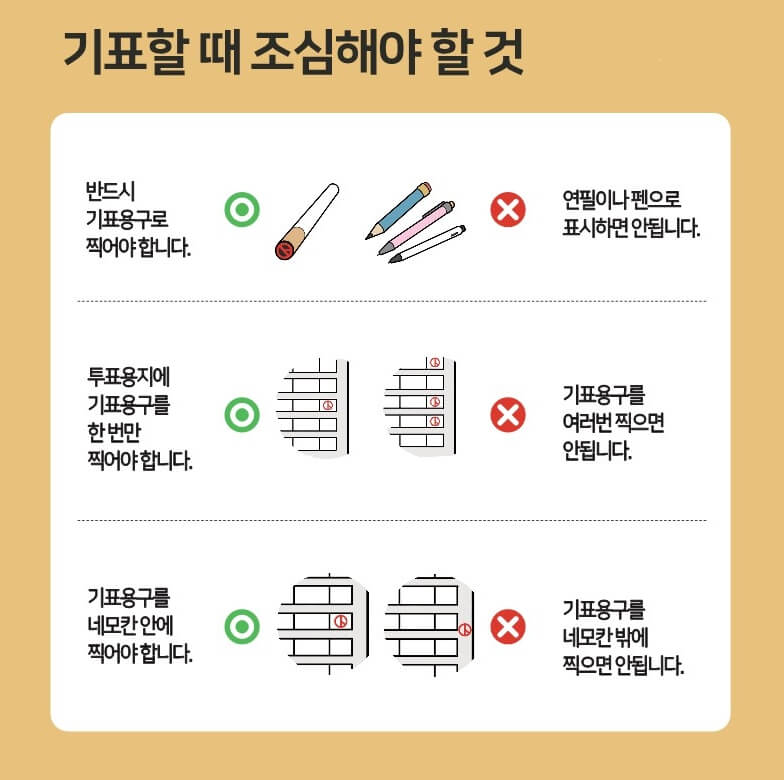 총선 사전투표