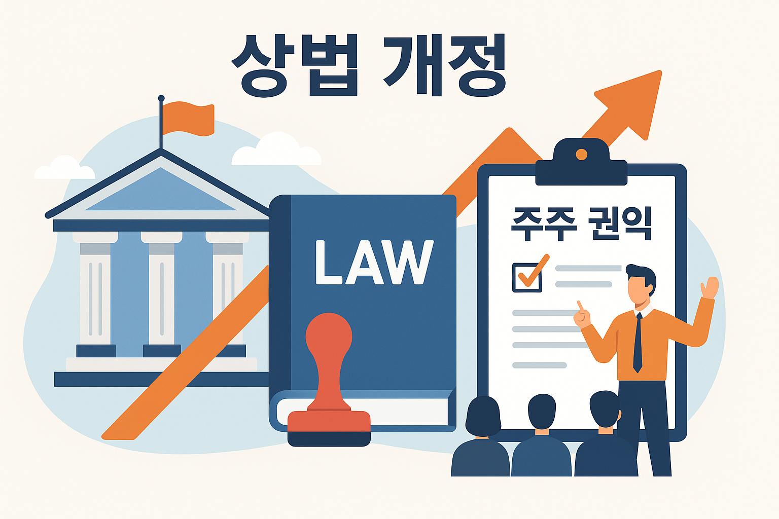 이재명 정부 첫날인 오늘, 기존 공약보다 강해진 상법 개정안을 내일(5일) 발의할 예정이라고 밝혔고, 이에 대한 국내 증시에 미칠 영향을 설명해 드립니다