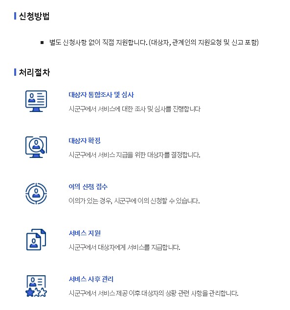 긴급복지 주거지원 지원절차