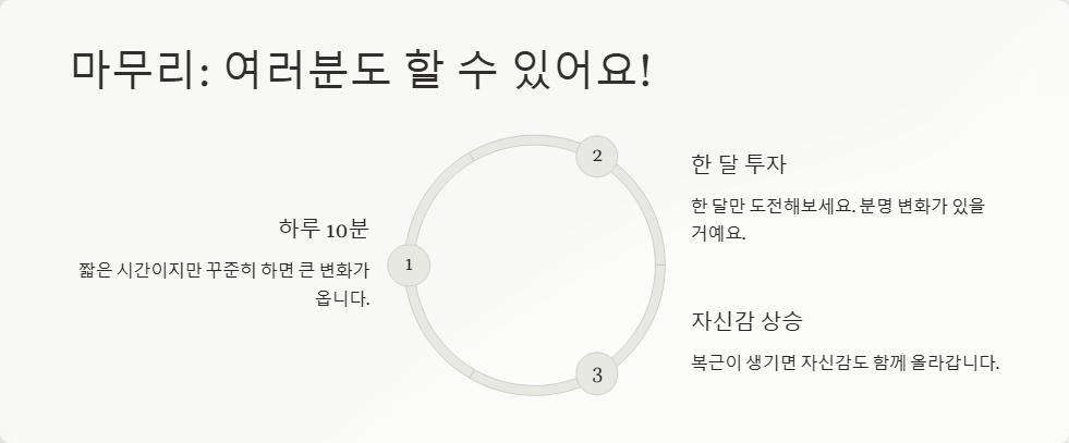 홈트로 복근 만드는 방법, 하루 10분 운동 루틴