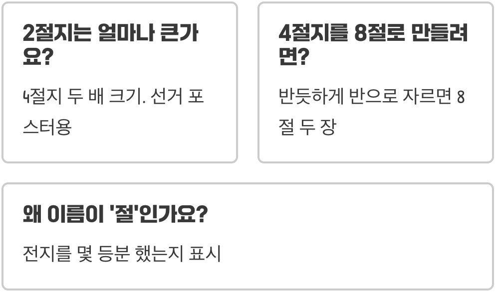 4절지사이즈 vs 8절지사이즈, 한눈에 비교하는 법
