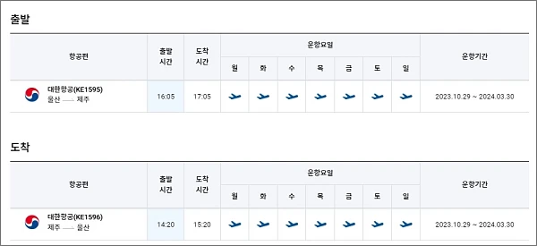 대한항공-울산-제주-운항스케줄
