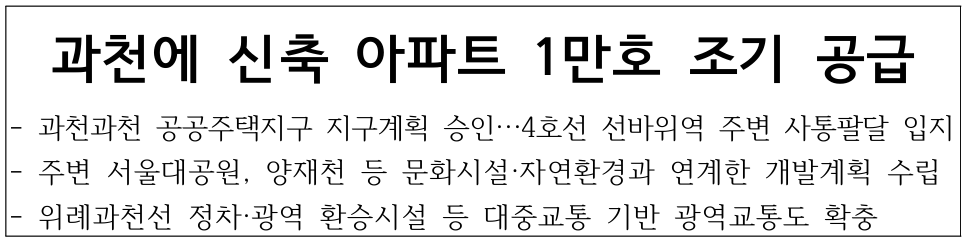 과천 신축 아파트 1만호 조기 공급 확정[과천과천 공공주택지구]