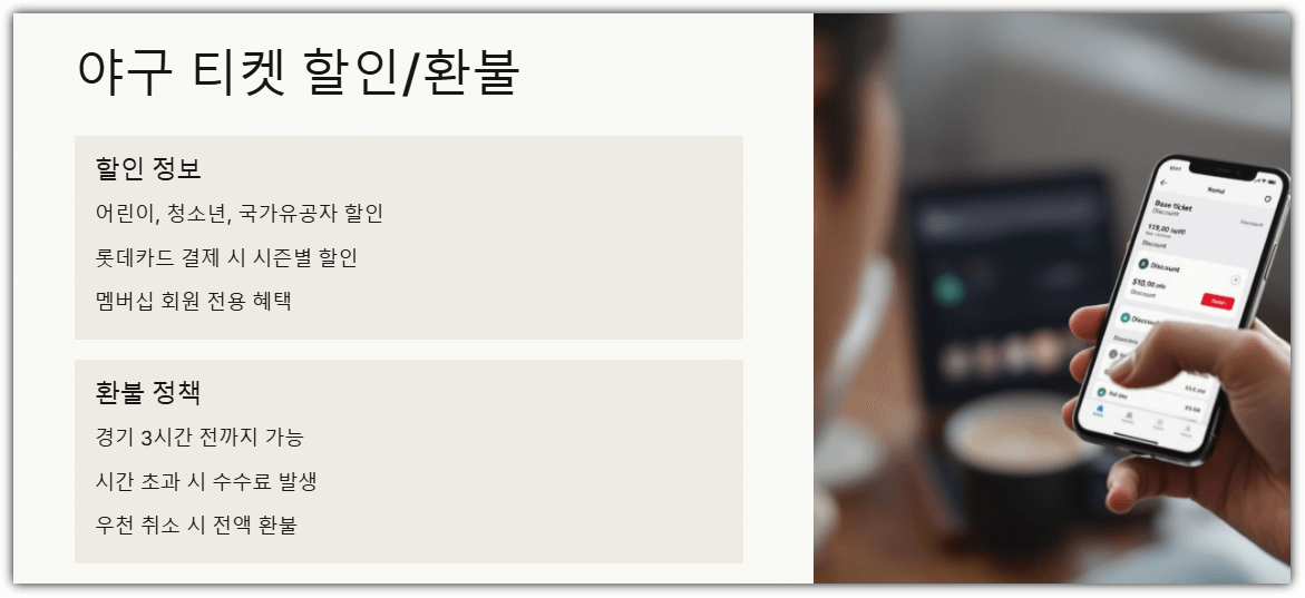 야구 티켓 할인 및 환불