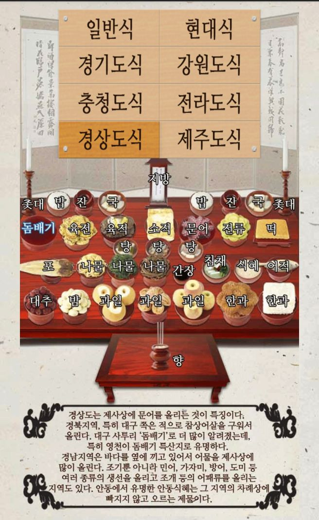 추석 차례상 차리는 방법