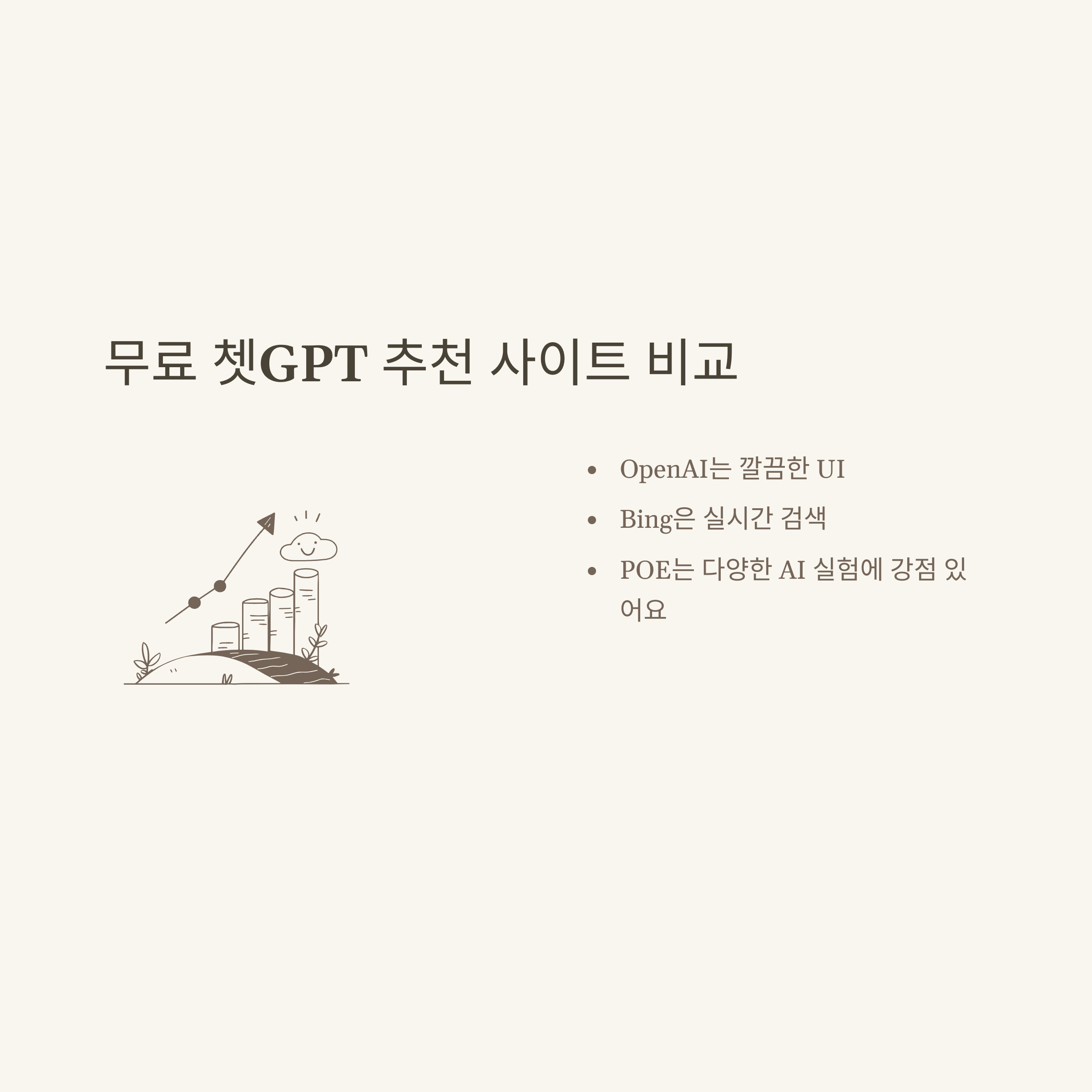 쳇GPT무료 완전정리: 무료 쳇GPT 사용법, 추천 사이트, 실제 활용 경험까지
