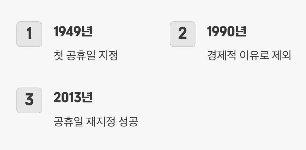 공휴일이 되었다가, 아니었다가...