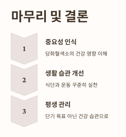 마무리 및 결론