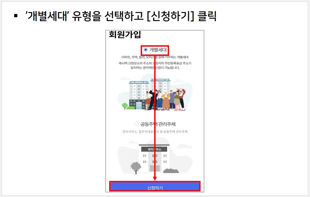 에너지 캐시백 신청방법