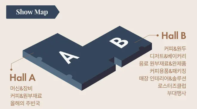 2025 서울커피엑스포