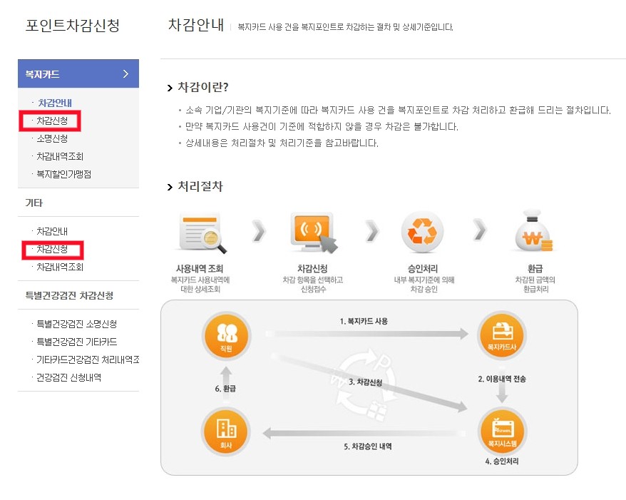 이지웰 복지포인트 차감 신청 방법