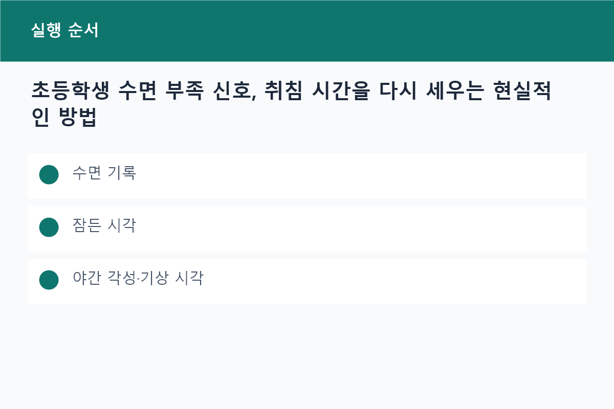 초등학생 수면 부족 신호, 취침 시간을 다시 세우는 현실적인 방법의 수면 기록 핵심을 정리한 정보 카드