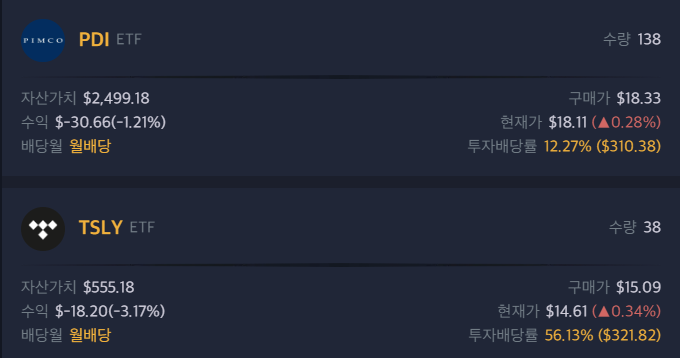 2023-08-30일 RA 모으기 종료(Feat. 배당금 삭감) - undefined - undefined - [2023년 8월 30일]  RA  모으기 종료