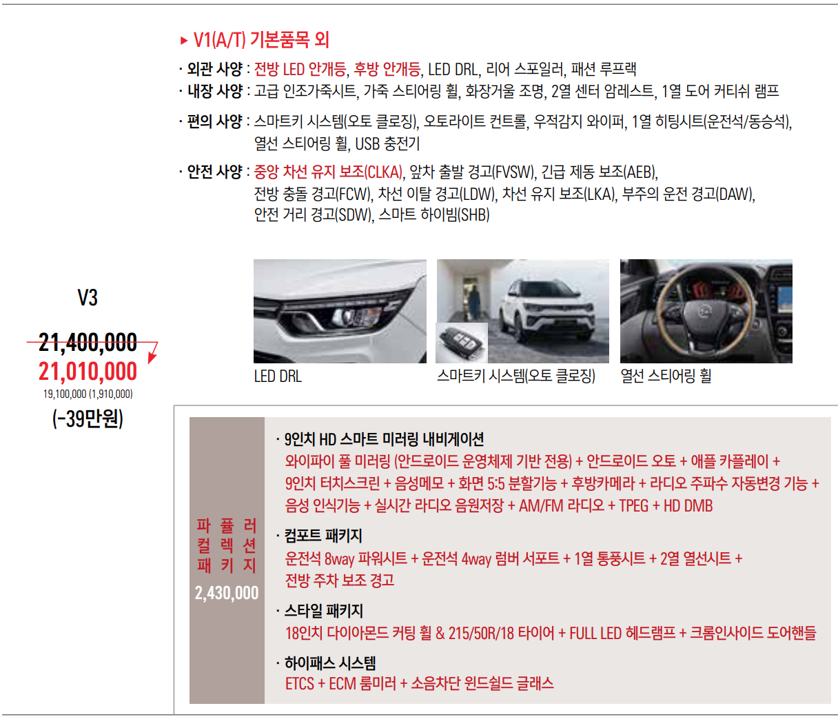 2022 티볼리 가격 V3