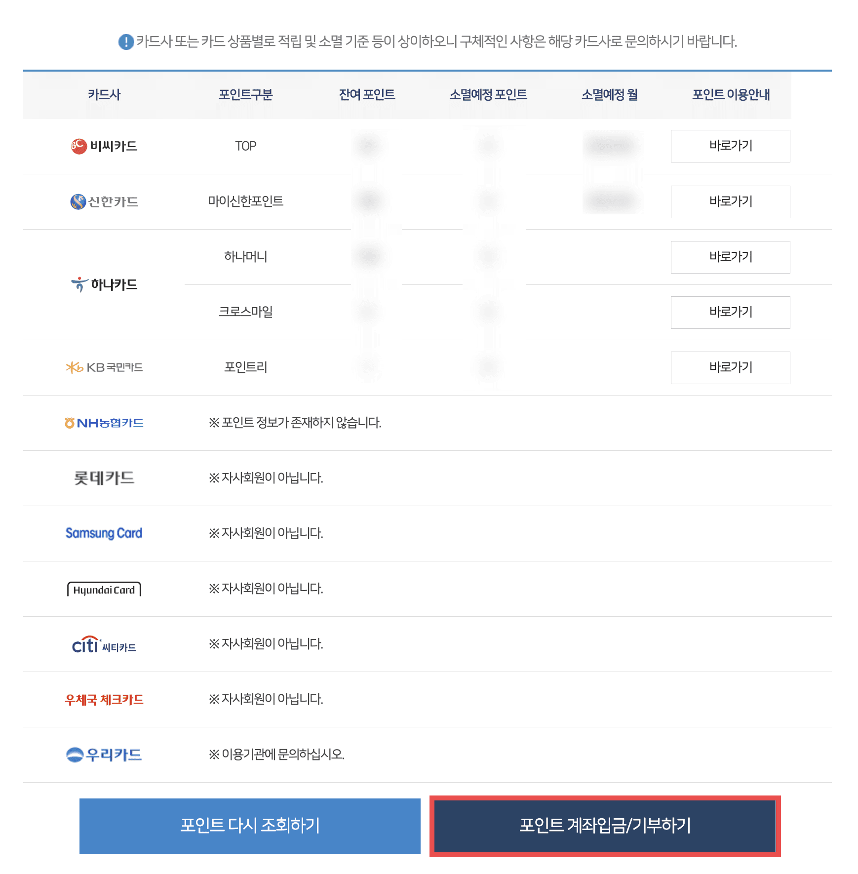 카드포인트 현금화 1