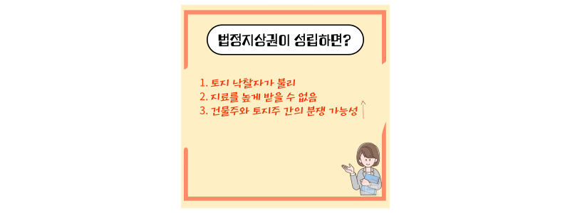 법정지상권 성립 토지