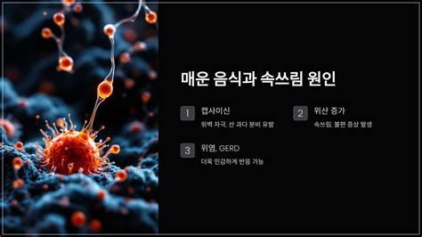 속 쓰릴 때