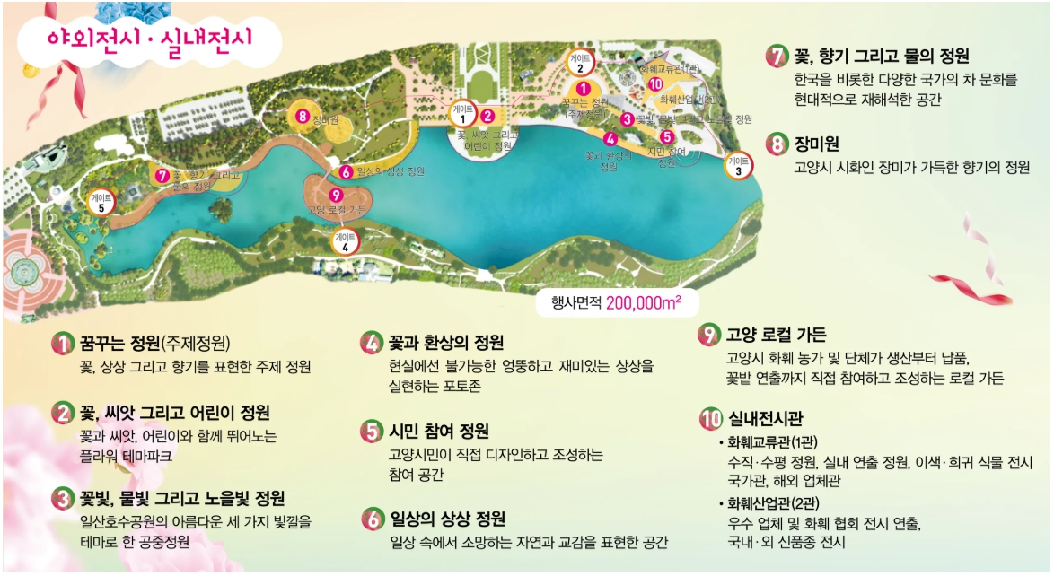 2025 고양국제꽃박람회 사전예약 입장료 주차 총정리