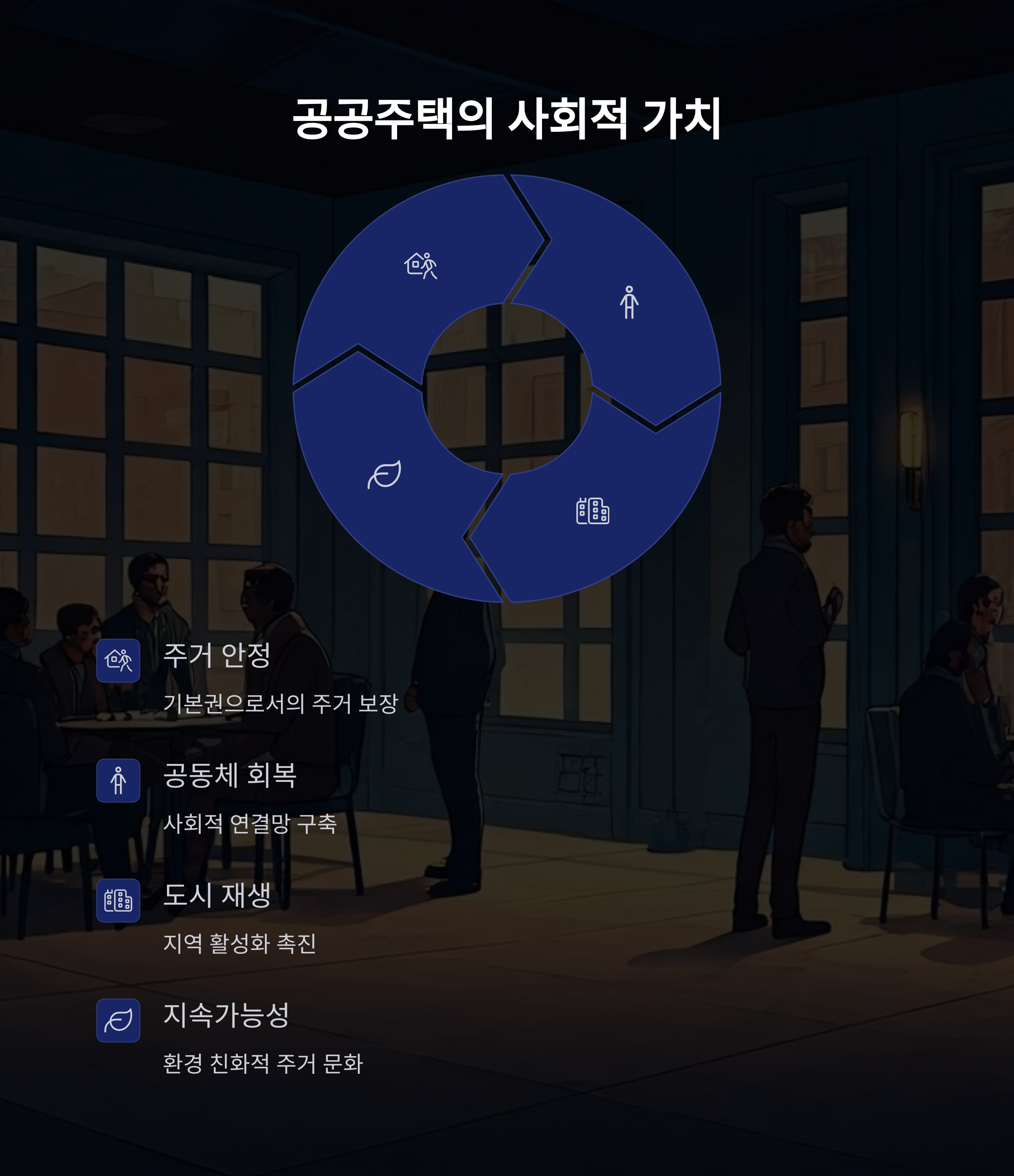 공공주택 설계 전략_사진