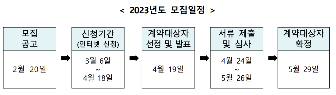 로또판매점-일정