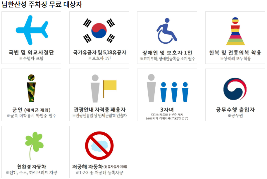 남한산성행궁 주차요금