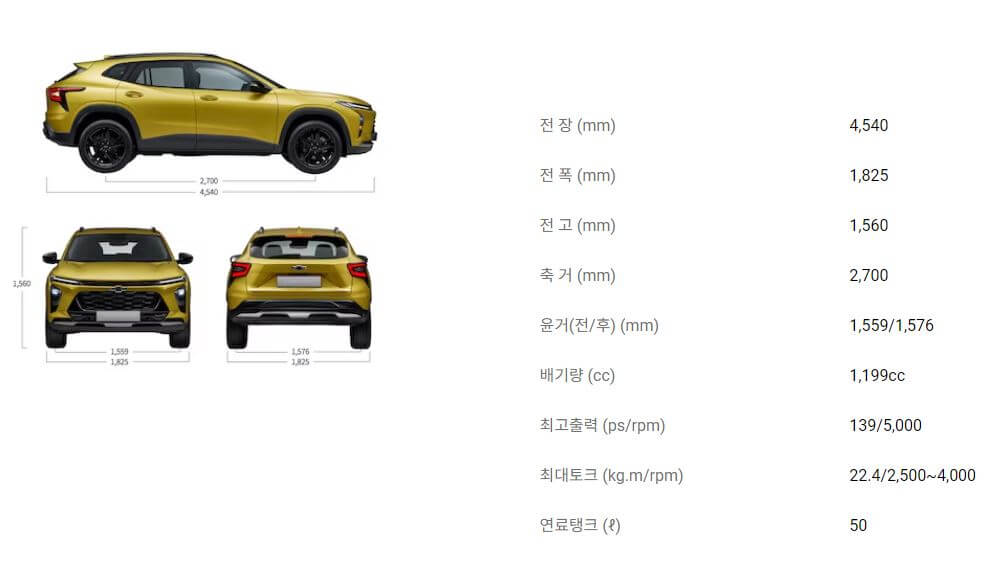 트랙스-크로스오버-제원