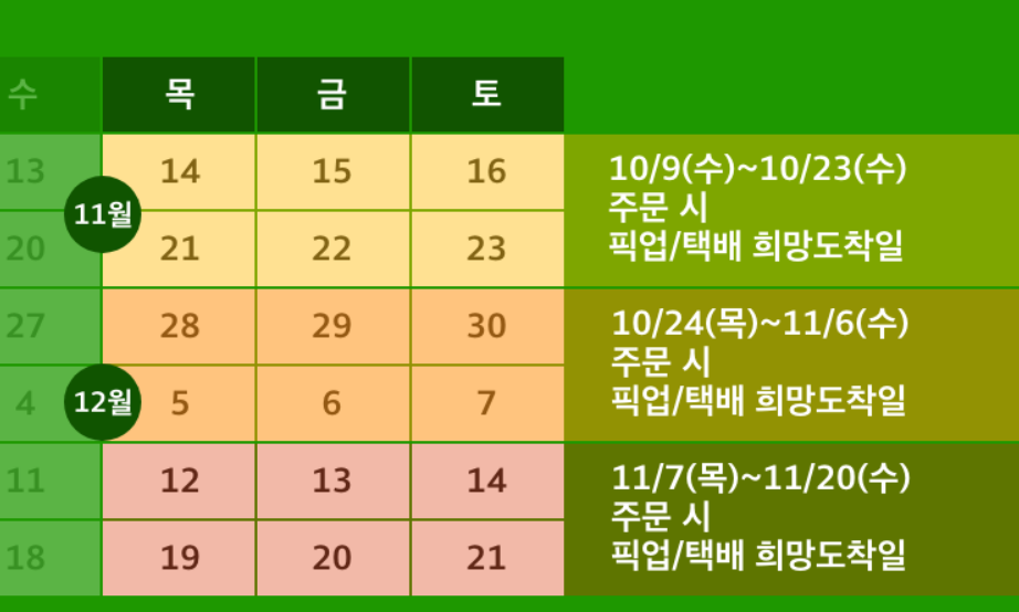 홈플러스 해남 절임배추 예약시기