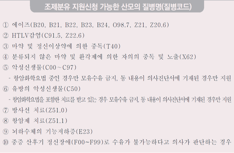 조제분유 지원신청 가능한 산모의 질병코드