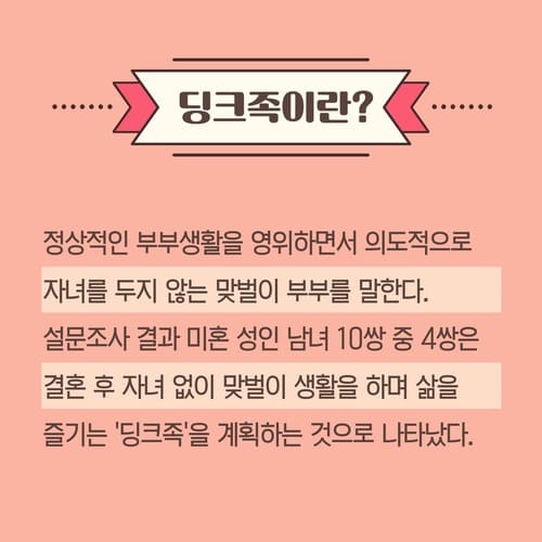 딩크족이란? 정상적인 부부생활을 영위하면서 의도적으로 자녀를 두지 않는 맞벌이 부부를 말한다. 설문조사 결과 미혼 성인 남녀 10쌍 중 4쌍은 결혼 후 자녀 없이 맞벌이 생활을 하며 삶을 즐기는 '딩크족'을 계획하는 것으로 나타났다. (출처: 한국웨딩문화센터)
딩크족이란? 정상적인 부부생활을 영위하면서 의도적으로 자녀를 두지 않는 맞벌이 부부를 말한다. 설문조사 결과 미혼 성인 남녀 10쌍 중 4쌍은 결혼 후 자녀 없이 맞벌이 생활을 하며 삶을 즐기는 '딩크족'을 계획하는 것으로 나타났다. (출처: 한국웨딩문화센터)