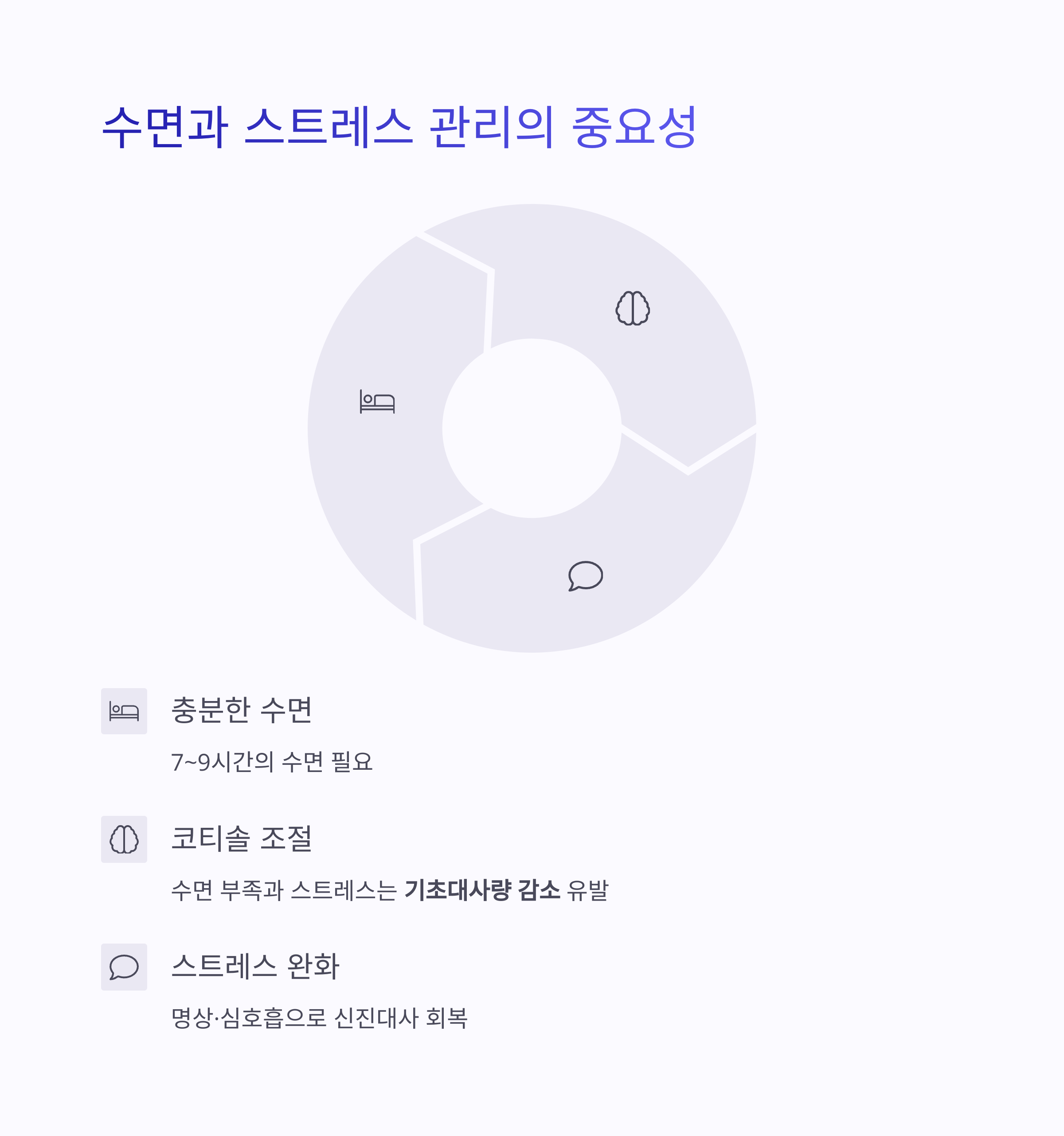 수면과 스트레스 관리의 중요성