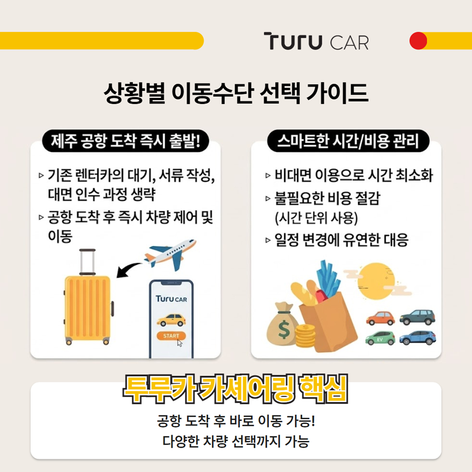 상황멸 이동 수단 선택가이드