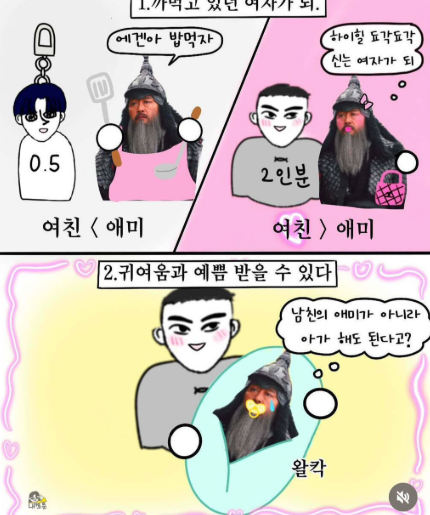 에겐 테토 테스트 타입스 푸망 링크 뜻 에겐테토녀 에겐남