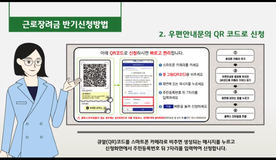 근로장려금