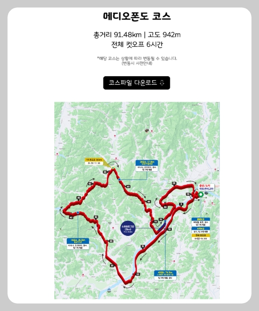 2025 빙그레 그란폰도 일정 및 접수방법4