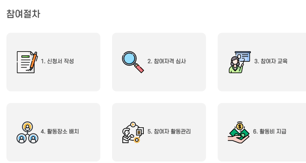 마산 시니어클럽 일자리 참여절차