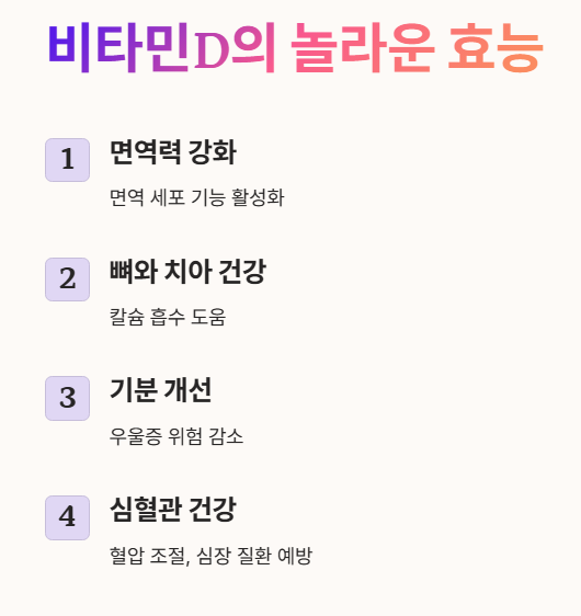 비타민D의 효능 4가지