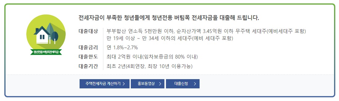 청년 버팀목 전세자금대출 조건 금리 서류