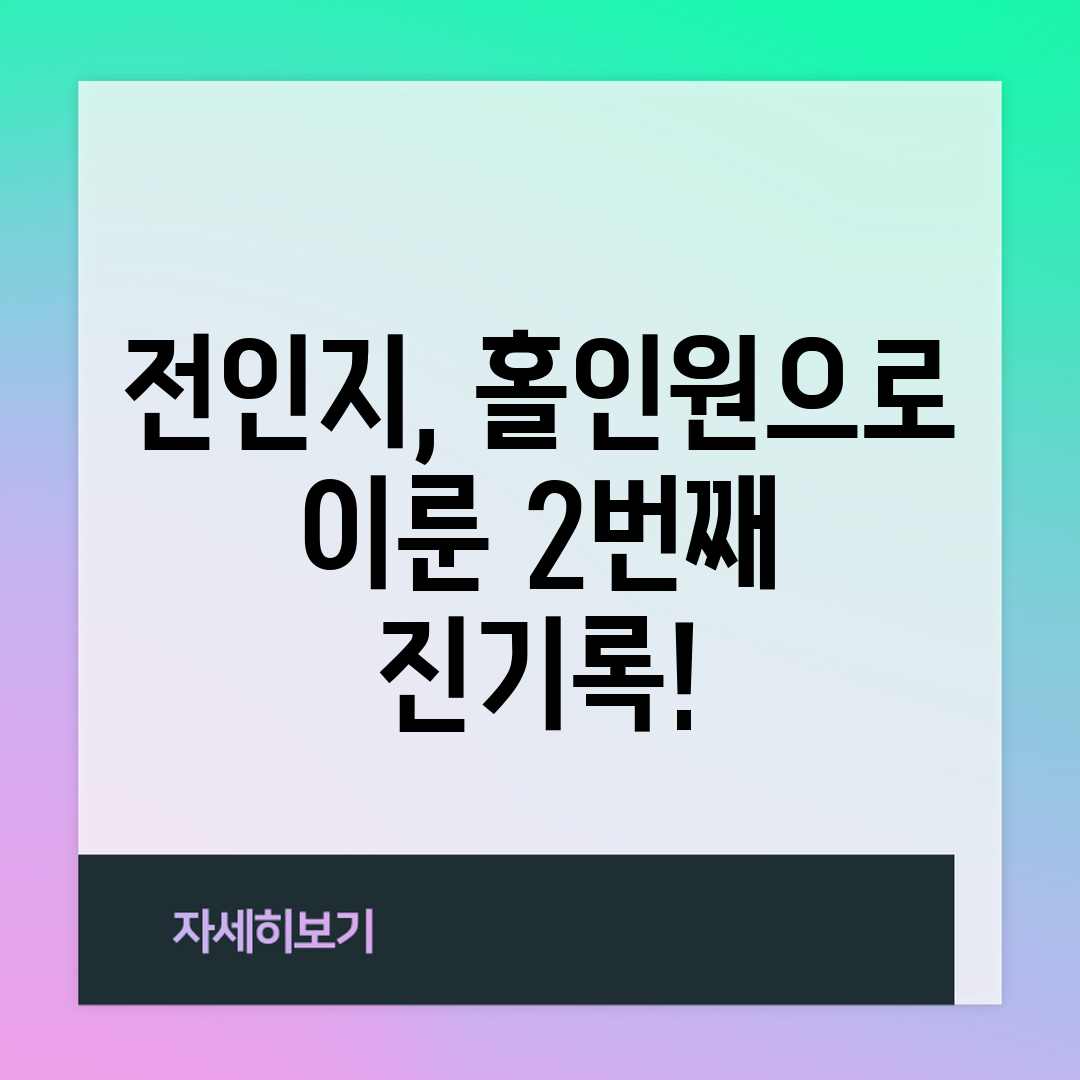 전인지, 홀인원으로 이룬 2번째 진기록!