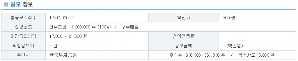 오가노이드사이언스 공모주