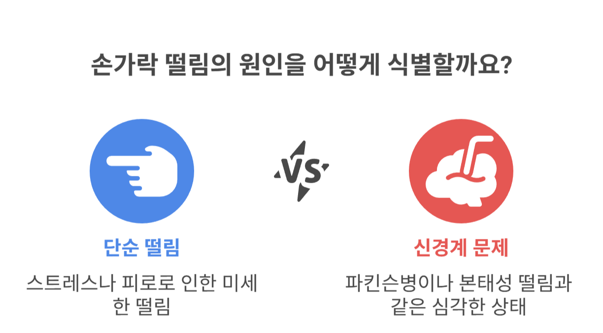 손가락이 저절로 움직이는 원인