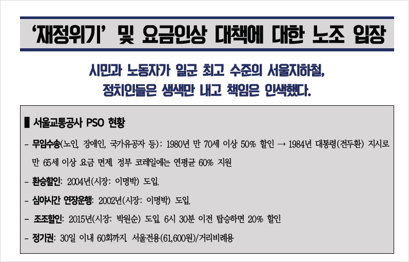 1. 지하철 파업의 주요 이유